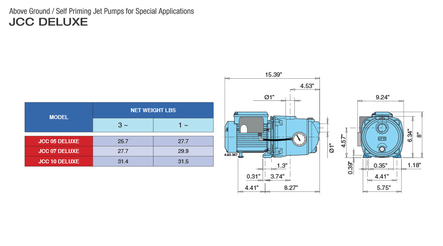 Pearl Irrigation Pump Shallow Well IRON Cast. Self Priming JET Pump Deluxe Version - Model JCC