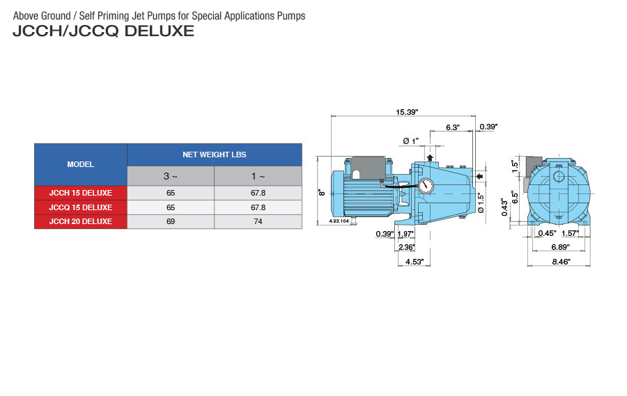 Pearl Irrigation Pump Shallow Well IRON Cast. Self Priming JET Pump Deluxe Version - Model JCC