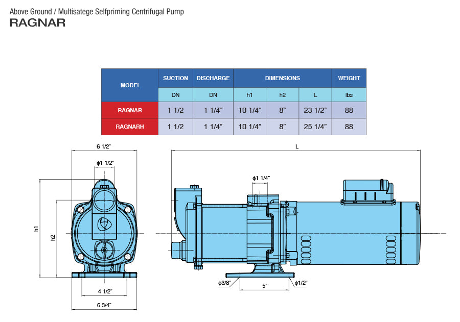 Pearl Ragnar Centrifugal Sprinkler Water Pump