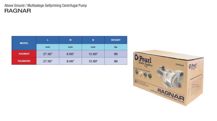 Pearl Ragnar Centrifugal Sprinkler Water Pump