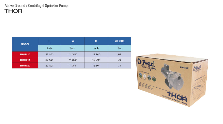 Pearl Centrifugal Irrigation / Sprinkler Water Pump - Model THOR -  Booster & Irrigation System Pumps