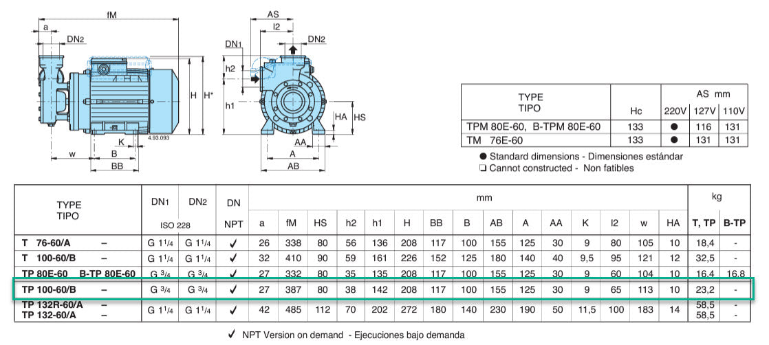 Calpeda TP100 30H36S Peripherical Turbine Pump - 3.0HP, 230/460V