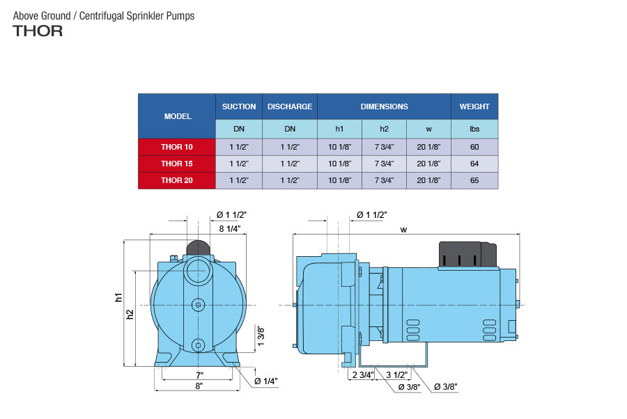 Pearl Centrifugal Irrigation / Sprinkler Water Pump - Model THOR -  Booster & Irrigation System Pumps
