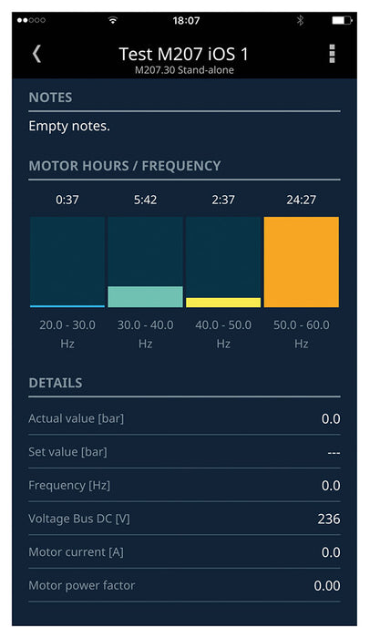 Variable Frequency Drive Nastec - Mida Models 1 Phase Power Supply