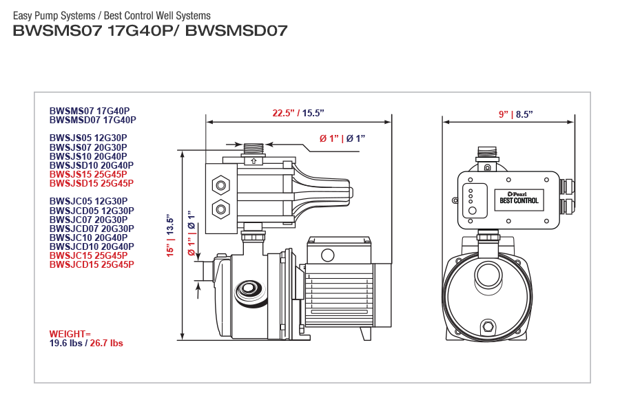 BEST CONTROL WELL SYSTEM - BWSMS07 17G40P - A EASY PUMP SYSTEMS - 17 GPM  2  3  4  5