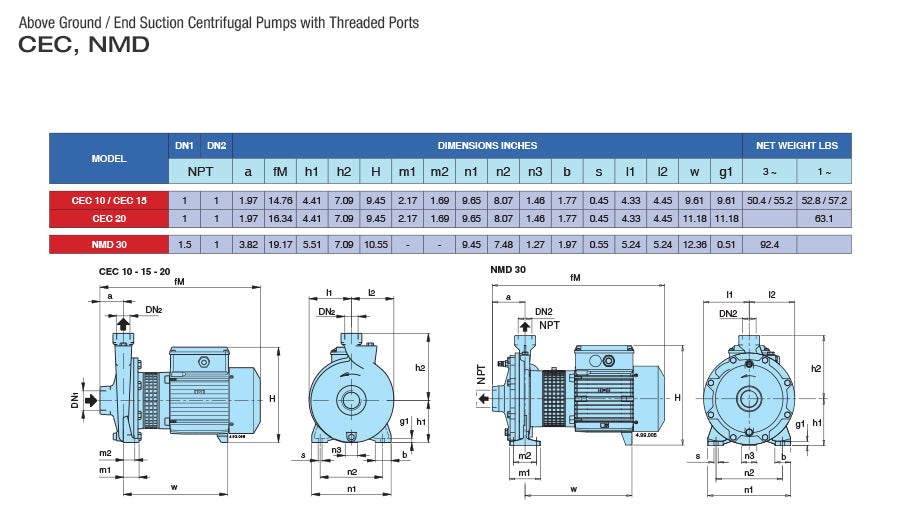 Pearl End Suction Centrifugal Water Pump - CEC 20H36S - NM 3/AE 2.0HP