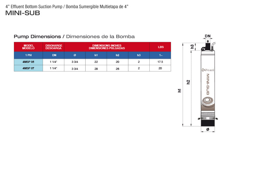 Pearl Bottom Suction Effluent Water Pumps - MINISUB 4MSP  2  3  4  5