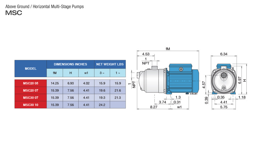 PEARL STAINLESS STEEL MULTI STAGE PUMP - MSC20 MODEL  2  3  4  5  6