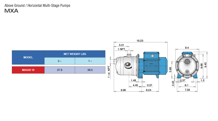 PEARL MXA30 STAINLESS STEEL MULTISTAGE JET WATER PUMP - DELUXE UPGRADED FOR REVERSE OSMOSIS  2  3  4  5  6