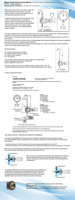 PEARL PCTC 16F16S - PUMP CONTROLLER TOTAL CONTROL, 115/230V, 16 AMP  2  3  4  5  6  7  8  9