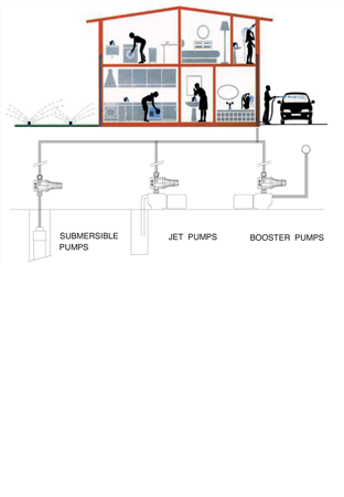 PEARL PCTC 16F16S - PUMP CONTROLLER TOTAL CONTROL, 115/230V, 16 AMP  2