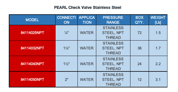 PEARL CHECK VALVE STAINLESS STEEL  2
