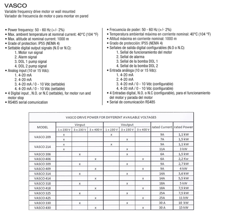 VASCO VARIABLE FREQUENCY DRIVE MOTOR OR WALL MOUNTED SINGLE PHASE POWER SUPPLY, 3 PHASE MOTOR  2  5