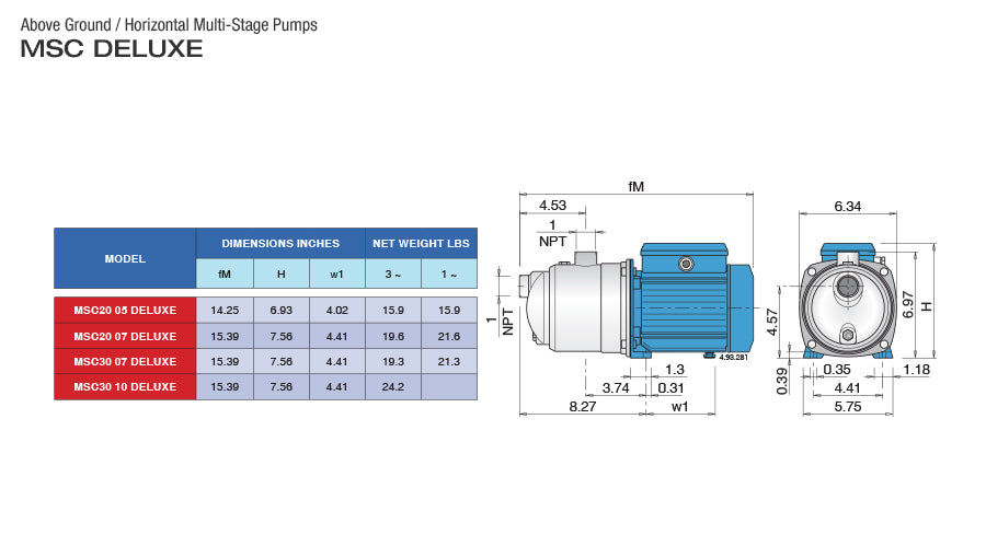 PEARL MSC20 07F16D - MULTI STAGE PUMP DELUXE UPGRADED VERSION FOR REVERSE OSMOSIS APPLICATIONS  5