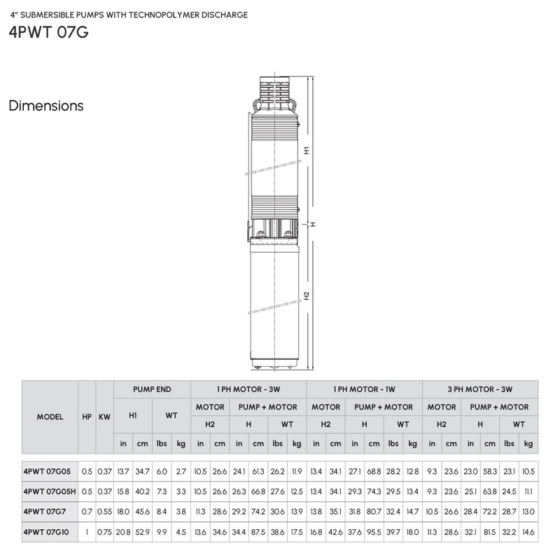 4″ Deep Well Submersible Pump with Technopolymer Discharge – Model 4PWT07G