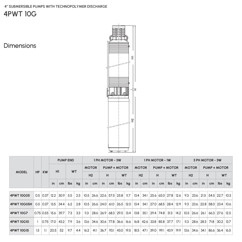 4″ Deep Well Submersible Pump with Technopolymer Discharge – Model 4PWT10G