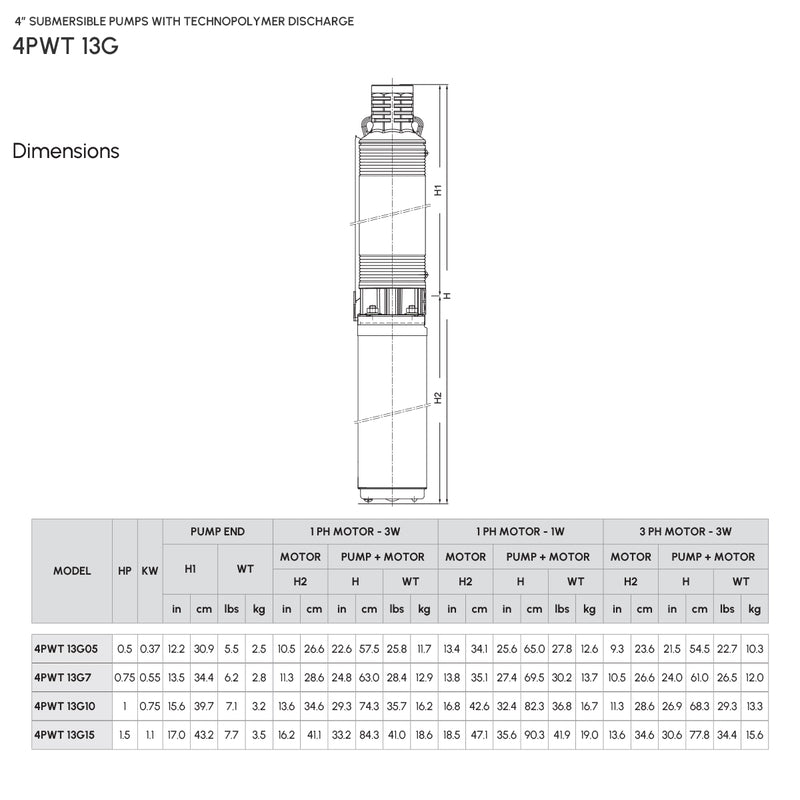 4″ Submersible Pump with Technopolymer Discharge Model 4PWT13G