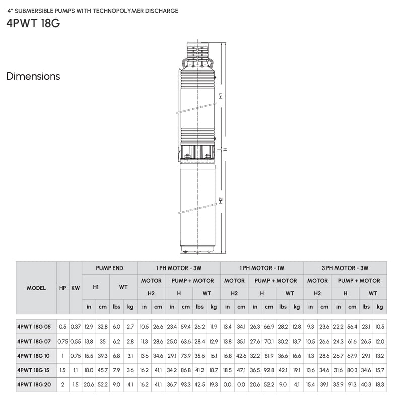 4″ Submersible Pump with Technopolymer Discharge Model 4PWT18G