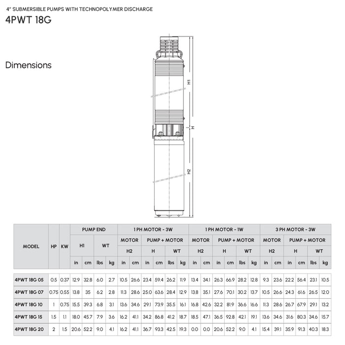 4″ Submersible Pump with Technopolymer Discharge Model 4PWT18G