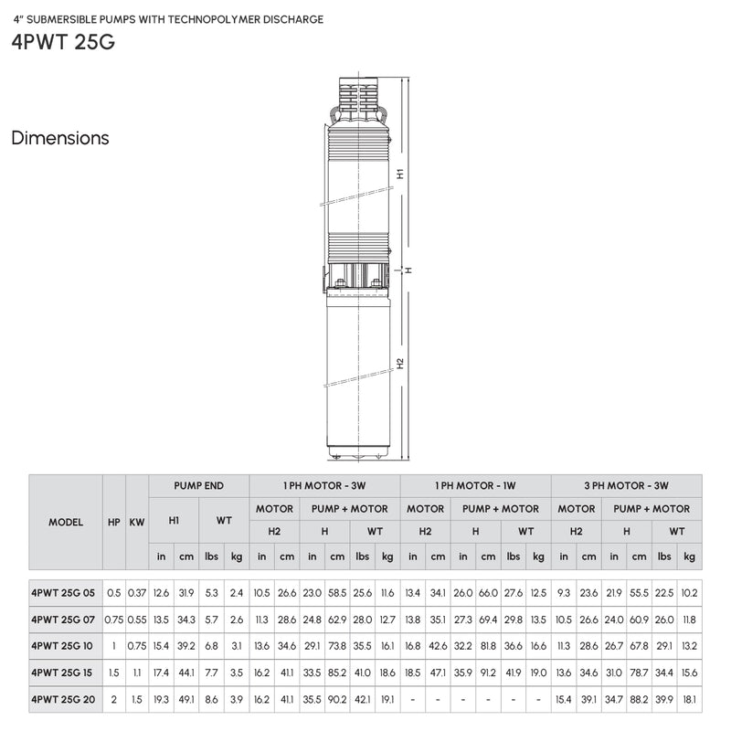 4″ Submersible Pump with Technopolymer Discharge Model 4PWT25G
