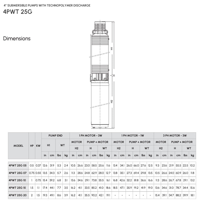 4″ Submersible Pump with Technopolymer Discharge Model 4PWT25G