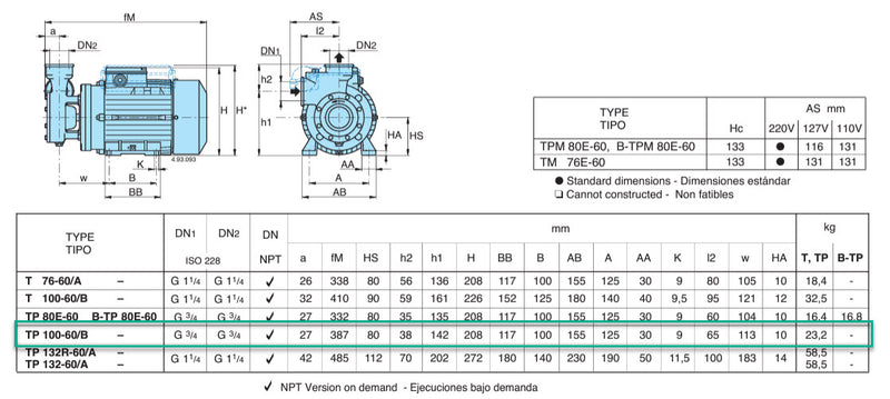 Calpeda TP100 30H36S Peripherical Turbine Pump - 3.0HP, 230/460V
