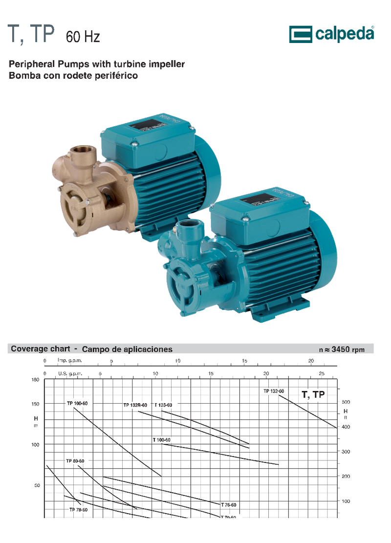 CALPEDA B-TPM 78-60 PERIPHERICAL TURBINE PUMP - B-TPM 78-60 (1/2HP, 230V)  2