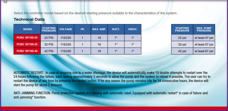 Electronic Water Flow Controller - Pearl Best Control X- PCBX Models