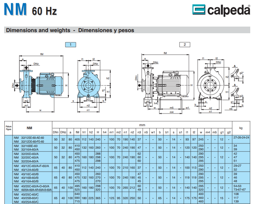 CALPEDA NM40/20 END SUCTION CENTRIFUAL PUMPS WITH FLANGED CONNECTIONS  2  3  4  5