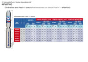 PEARL 4" SUBMERSIBLE WATER PUMP 5GPM - 4PWP05G - ASSEMBLED TO A 2 OR 3 WIRE MOTOR  2  3  4  5  6  7