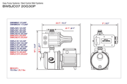 BEST CONTROL WELL SYSTEM - BWSJC07 20G30P - A EASY PUMP SYSTEMS - 20 GPM  2  3  4  5