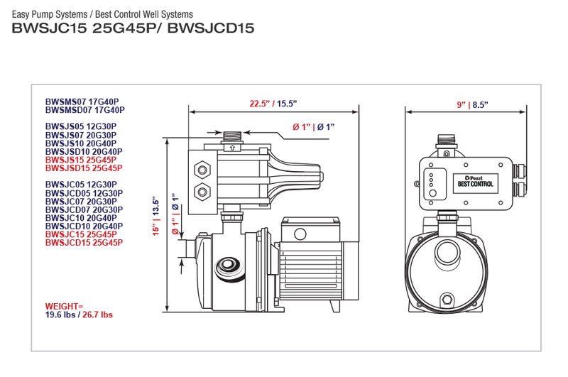 BEST CONTROL WELL SYSTEM - BWSJC15 25G45P - EASY PUMP SYSTEMS - 25 GPM  2  3  4  5