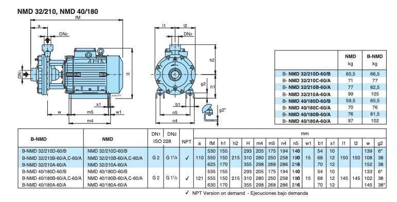 CALPEDA NMD40/180 CLOSE COUPLED CENTRIFUGAL PUMPS  3
